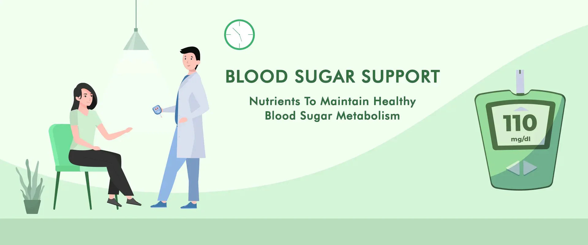 Blood Sugar Support